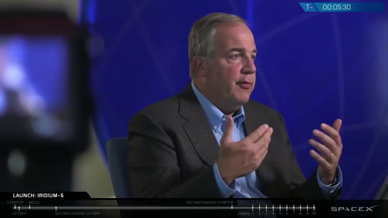 CosmicCanvas Live || Iridium-5 Mission: Expanding Global Connectivity (30 Mar 2018)