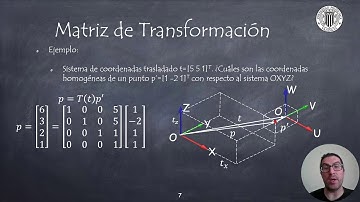 Matrices de Transformación I | Sistemas Robotizados (ANTIGUO)