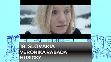 NowNewMusic Second Chance Contest 2018