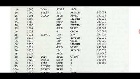 System Software - 2 pass assemblers -Pass 1 algorithm -Pass 2 algorithm-KTU