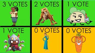 CHARACTER BOYS RANDOM CHARACTER VOTING SEASON 2 EPISODE 56