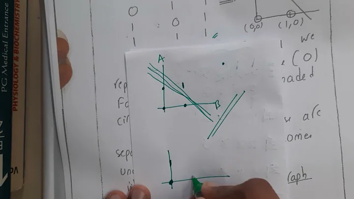 2.4 Linear Separability