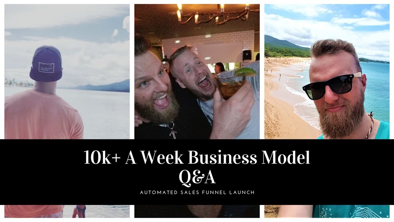 Lucrative business ideas 2019 for online business. Help online entrepreneur gain internet lifestyle