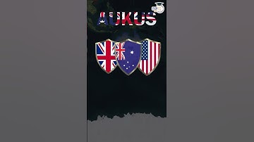 Australia vs China : B21 #UPSC #IAS #CSE #IPS