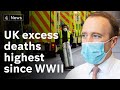 UK excess deaths highest since WW2 due to Covid