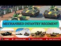 The mechanised infantry regiment indianarmy