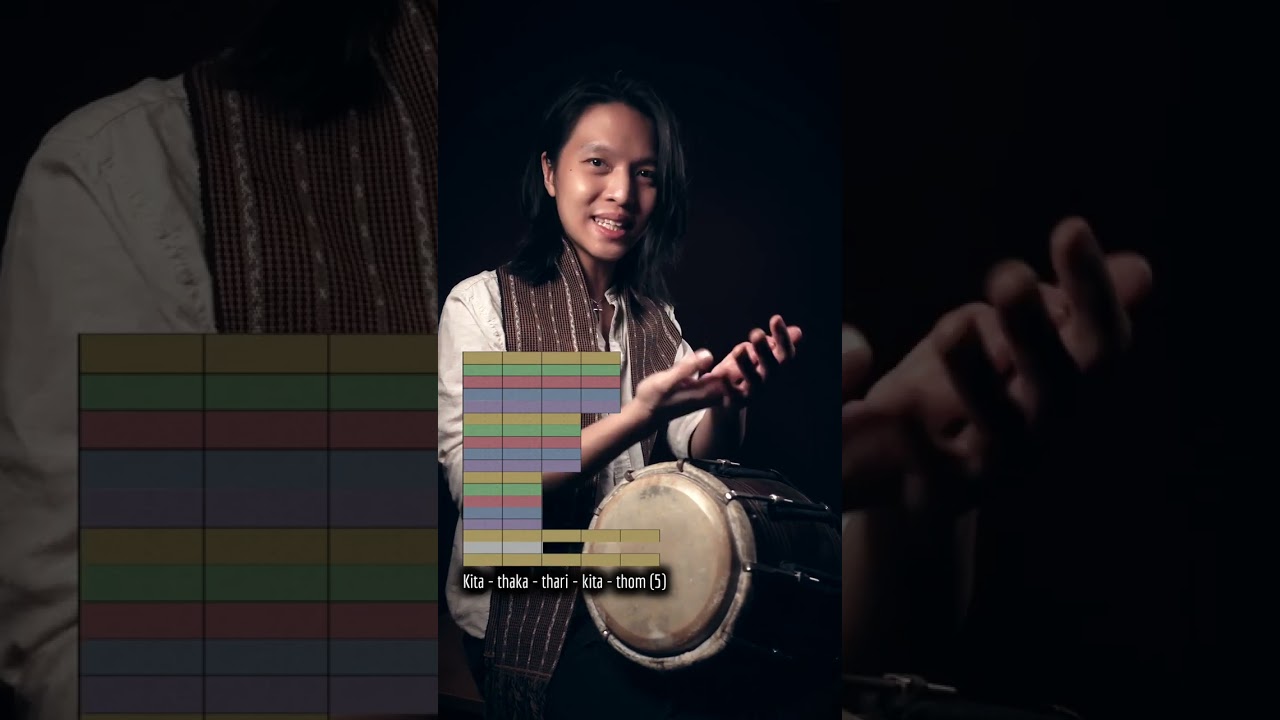 Konnakol shapes the rhythm precisely