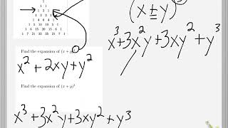 PreCalc Week 8 Day 2
