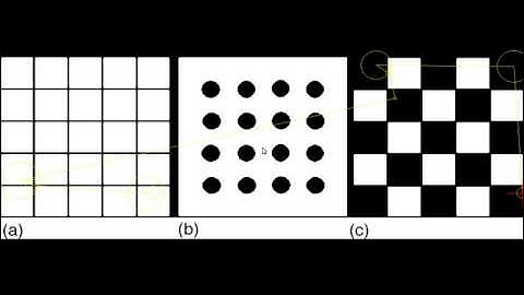 Open Source Eye Tracking Prototype  saccades and fixations slide 2