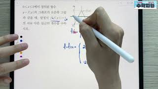 Strong Common Math 2 #1023