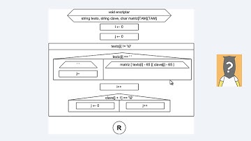 ALGORITMOS EN C++ [ CLASE 8 - ARRAY BIDIMENSIONAL o MATRIZ ]