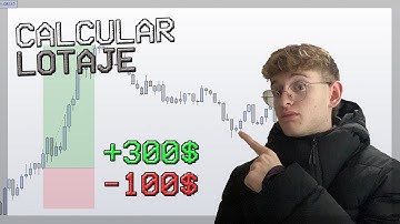 💸 Cómo CALCULAR LOTAJE OPERACIÓN en FOREX TRADING en 2 MINUTOS