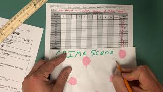 How to graph CSI LAB