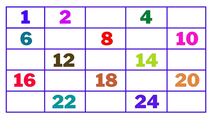 Find The Missing Numbers || Missing Numbers 1 to 25 || Math Worksheet || kids video