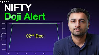 Doji on Daily Chart: Is NIFTY Preparing Its Next Move | Upstox