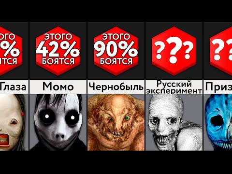 Жуть Из Интернета