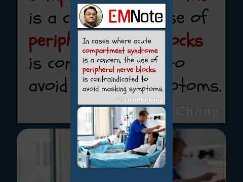 Acute Compartment Syndrome