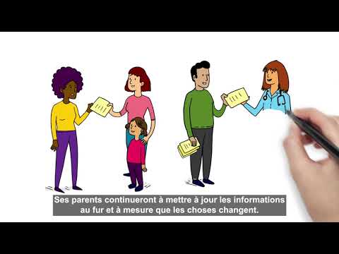 Vidéo: Qu'est-ce que le suivi de la gestion des cas ?