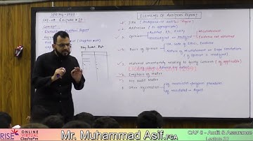 CAF 8 | Sir Muhammad Asif | Audit and Assurance Lecture 20
