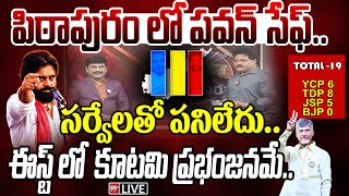 LIVE-పిఠాపురం లో పవన్ సేఫ్..ఈస్ట్ లో కూటమి ప్రభంజనమే TDP-8 YCP-6 JSP-5 | East godavari Survey Report