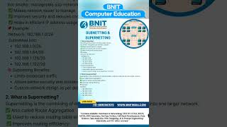 Subnetting Vs Supernetting Explained Ccna Networking Basics For Beginners Bnit Computer Education