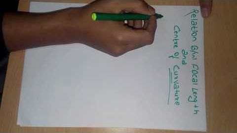Relation B/W Focal Length & Centre of Curvature (Derivation)