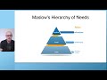 Over 40? How to package & position your expertise