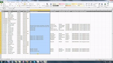 Data flow lineage mapping in ERwin Data Modeler  [datamodeling.trainer@gmail.com]
