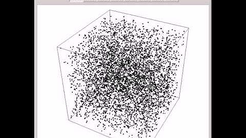 Poor Statistical Qualities for the RANDU Random Number Generator