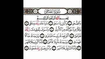 سورة الضحى تكرار كيفي من والضحى إلى وأما بنعمة ربك فحدث 
