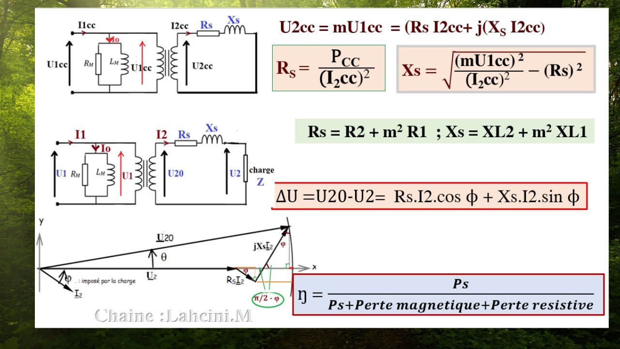Exercice en Transformateur Monophasé .