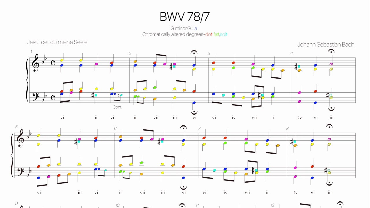 Bach Jesu Der Du Meine Seele