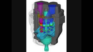 CFD Simulation of Swash Plate Piston Pump using Simerics -   Virtura3D