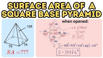 Surface Area of a Square Base Pyramid