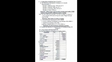 Accountancy Class 12#modelquestion #2080 #exam #nepal #new #boardexam #model #class12 #account #set