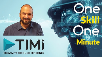 Anatella Histogram Box