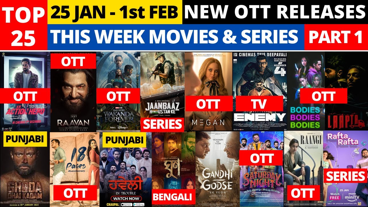 an action hero ott release date I wakanda forever ott release date in india I new ott release movies