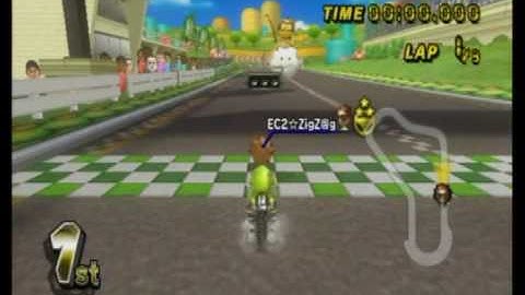 EC2 Clan after the Epic EC2 Clan Mario Kart Wii race (hacking hackers)