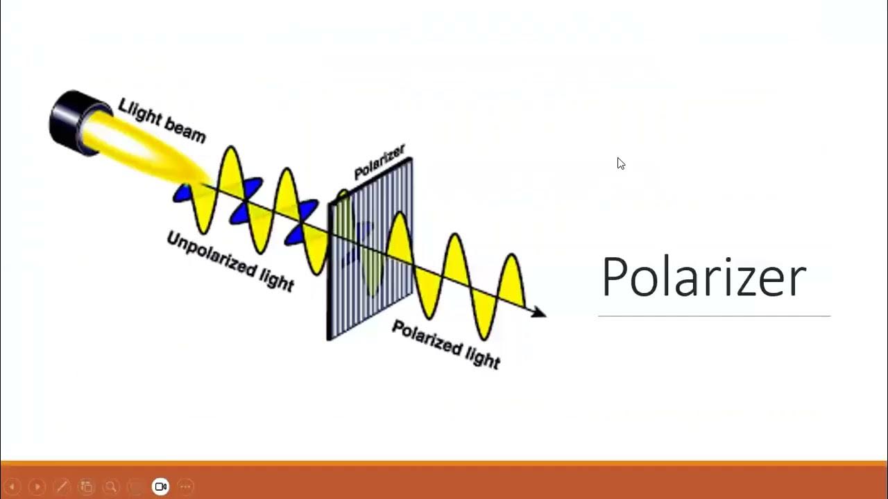 Part 1/2 Introduction to Interfacing LCD with Arduino Theory and