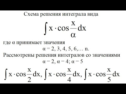 Интеграл схемы. Интегралы в ЕГЭ.