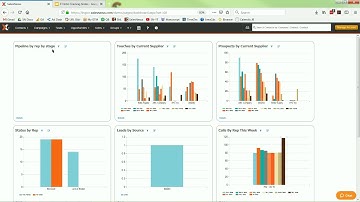 SalesNexus Intro Training