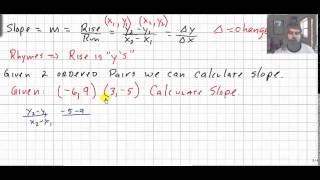 Slope for Geometry