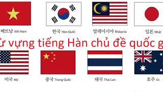 Từ vựng tiếng Hàn bằng hình ảnh | Learn Korean Vocabulary with pictures. screenshot 1