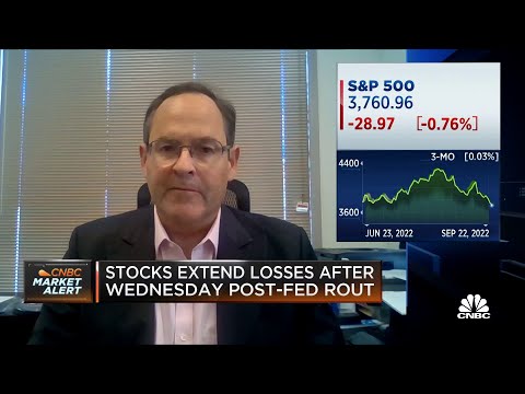 Jim Lebenthal reduces S&P 500 year-end target – CNBC Television