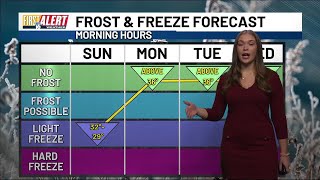 First Alert Forecast: Widespread frost/freeze tomorrow morning