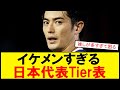【サッカーボイス】顔面偏差値爆上げ!? イケメン日本代表のTier表が話題に「歴代No.1の男前」日本代表イケメン選抜を勝手に格付け!