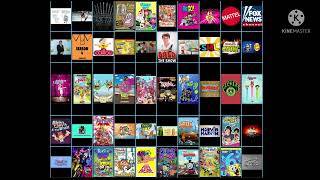 I made my own version of the Terrible TV Shows and episodes wiki and which of these is the worst