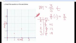 Celebrity Homework 2 Tutorial #mrcantor #maestrocantor Net Worth