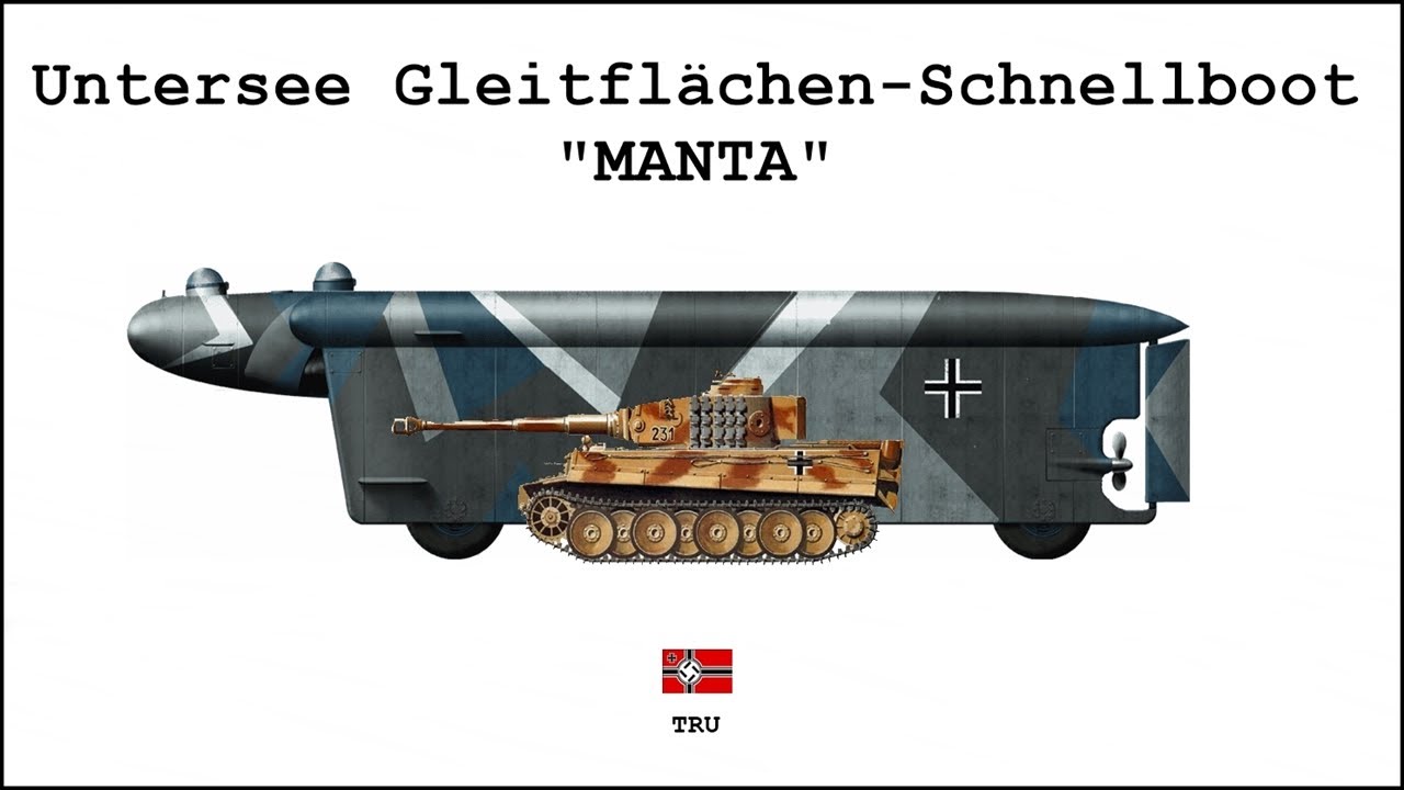 Untersee Gleitflächen-Schnellboot “MANTA”y los 