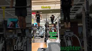 I kept making the exercises harder…👀 she copied every one of them ✅